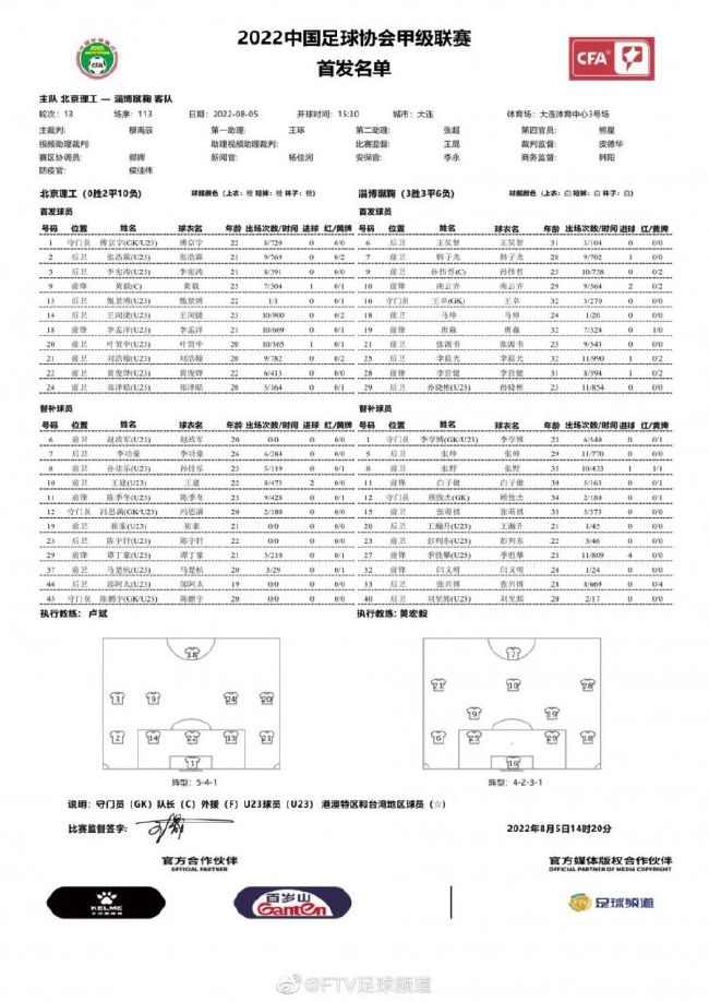 他为球队贡献7球10助攻。